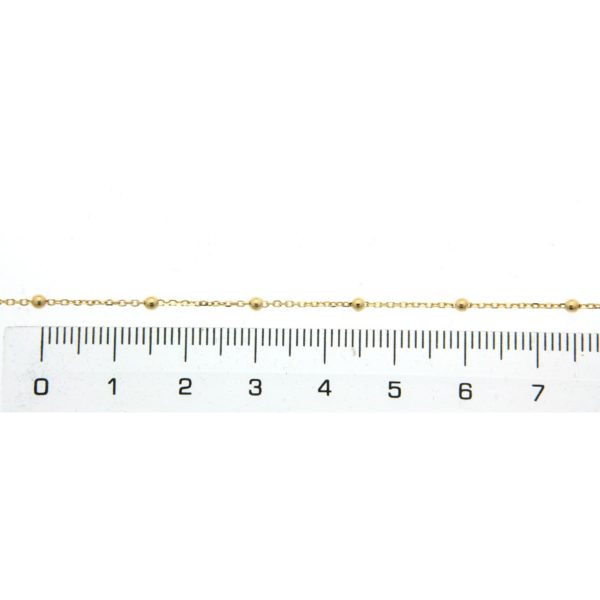 RSU2 f30dc 1/1 M