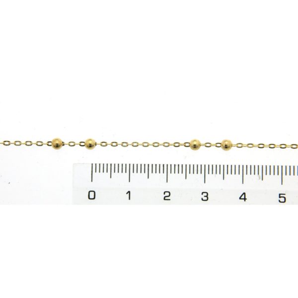 RSU3 B35 2/0