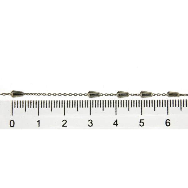 RSDP3 10/1