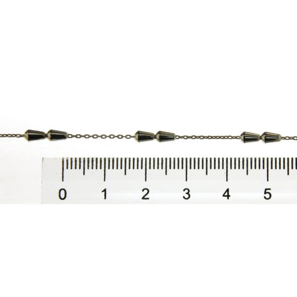 RSDP3 22/0
