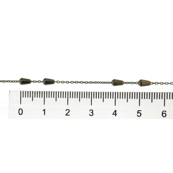 RSDP3 2/0