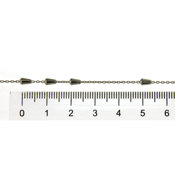 RSDP3 3/1