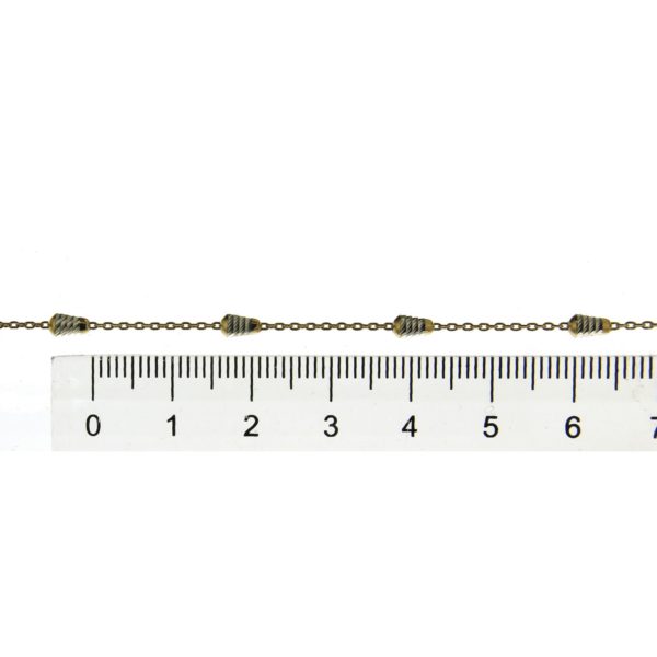 RSDP3 dch2 1/1M - Image 2