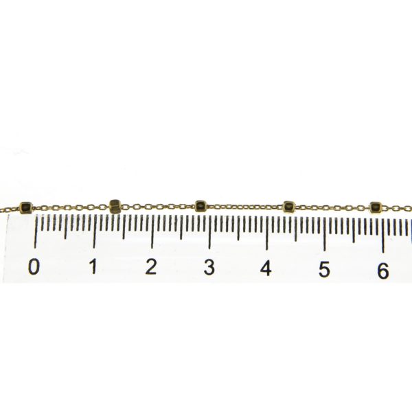 RSKU1 f30dC 1/1M