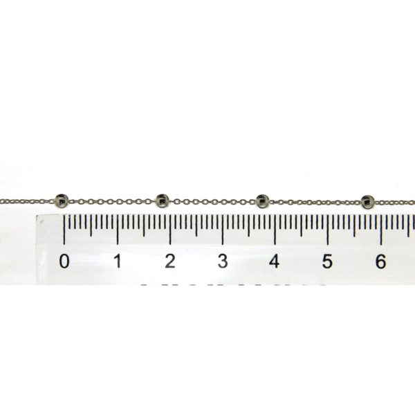 RS3 f30 1/1M
